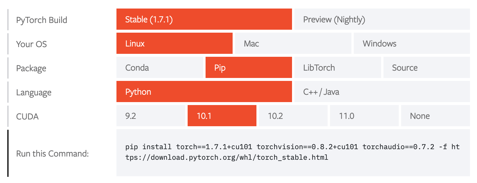 Pytorch discount cuda gpu