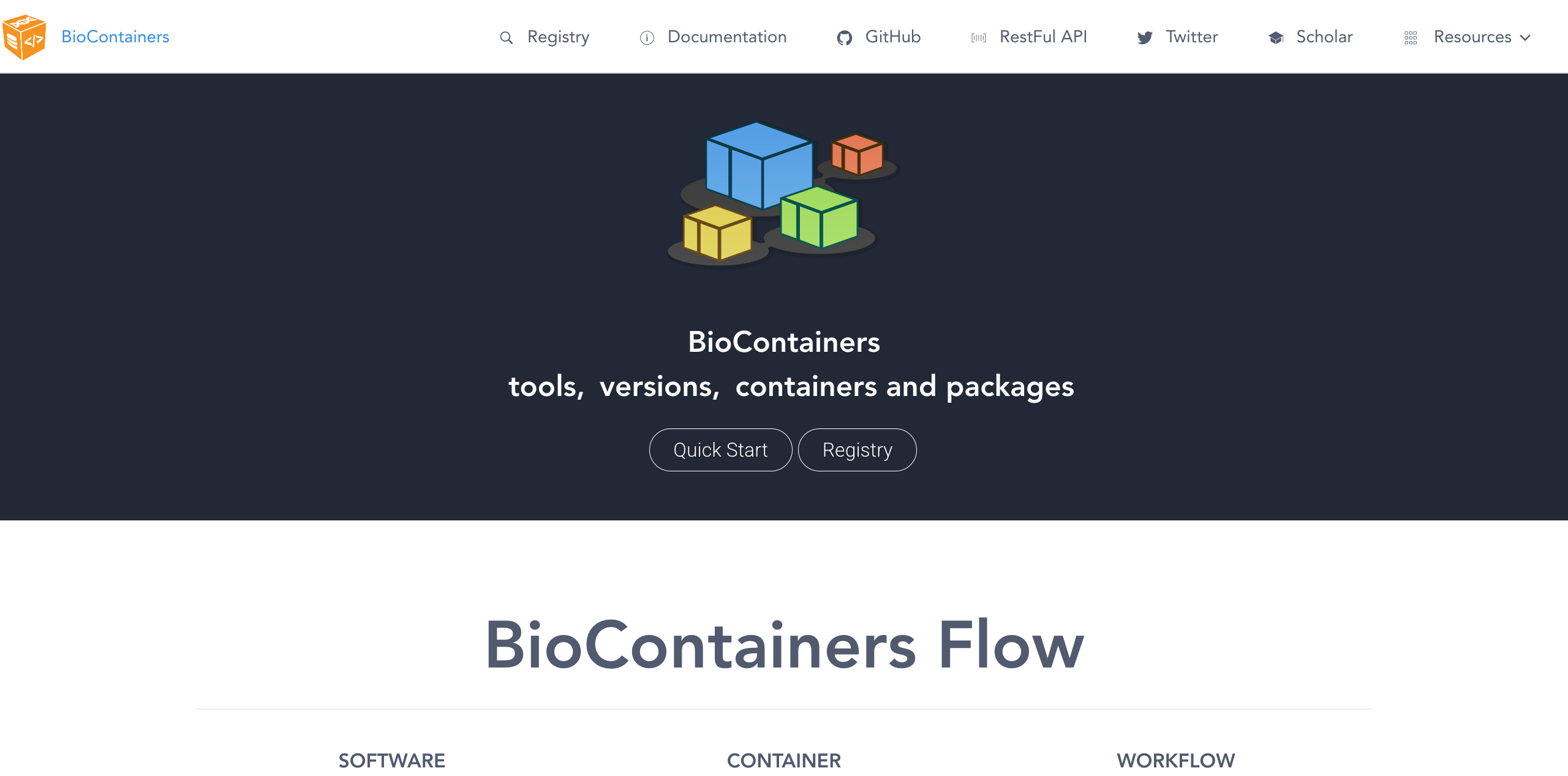 biocontainer