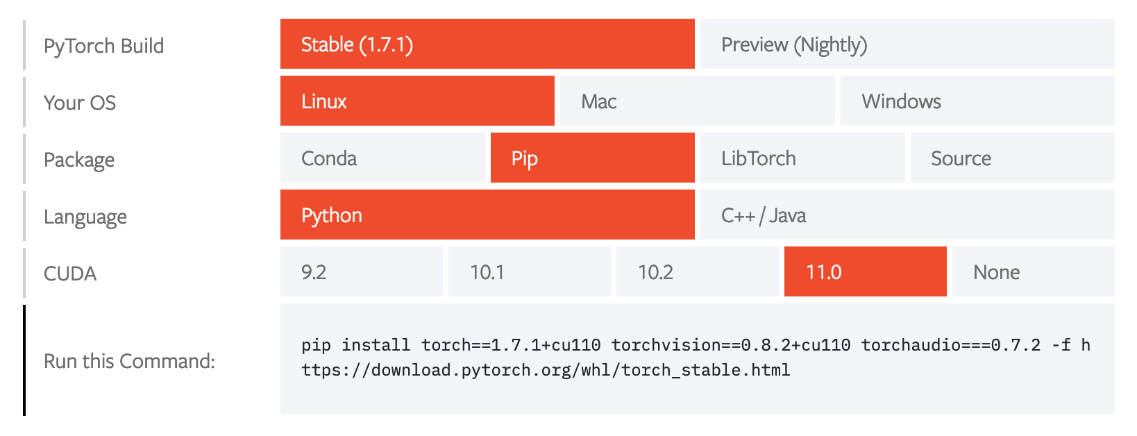 pytorch-cuda11